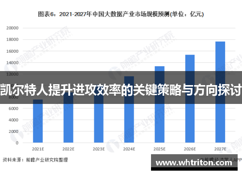 凯尔特人提升进攻效率的关键策略与方向探讨